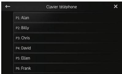 PIONEER SPH-DA110 - Tapotec l'une des touches du clavier prédéfinies pour sélectionner le numéro de téléphone souhaïte. - 1