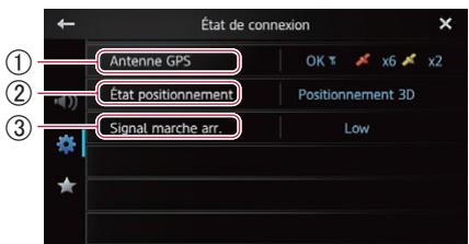 PIONEER SPH-DA110 - Tapotecz [Etat de connexion]. - 1