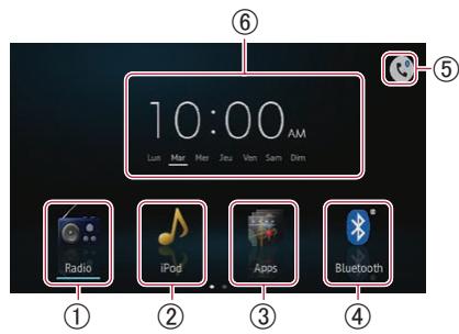 PIONEER SPH-DA110 - Utilisation des touches de l'écran tactile - 1