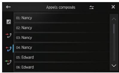 PIONEER SPH-DA110 - Tapotecz (Appels reçus), (Appels composés) ou (Appels manqués). - 1