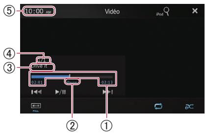 PIONEER SPH-DA110 - Lecture de la musique et de l'image video de l'iPod - 1
