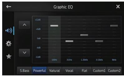 PIONEER SPH-DA110 - Réglage de l'égaliseur graphique 5 bandes - 1