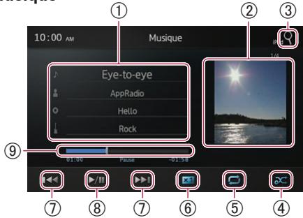 PIONEER SPH-DA110 - Utilisation des touches de l'écran tactile - 1