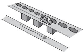 PIONEER SPH-DA110 - Situations susceptibles de provoquer des erreurs de positionnement perceptibles - 3