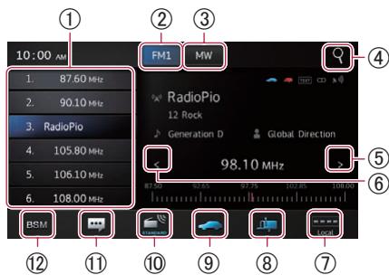 PIONEER SPH-DA110 - Utilisation des touches de l'écran tactile - 1