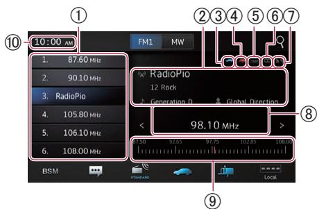 PIONEER SPH-DA110 - Lecture de I'ecran - 1
