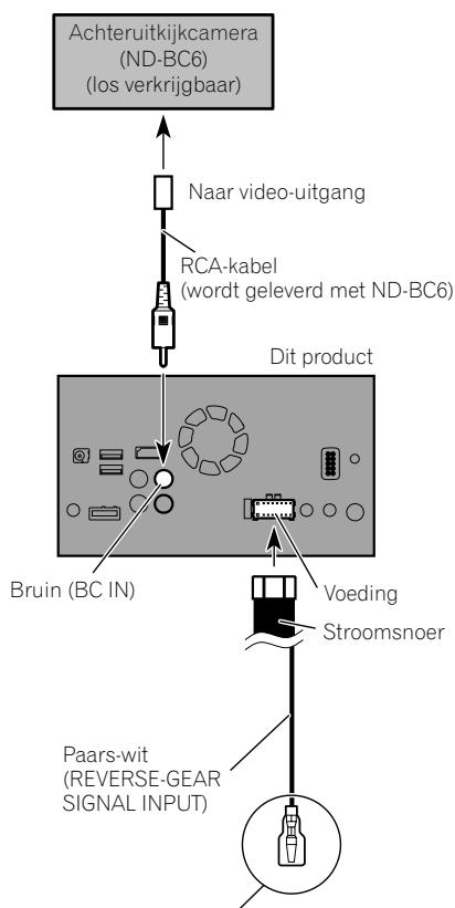 PIONEER SPH-DA120 - BELANGRIJK - 1