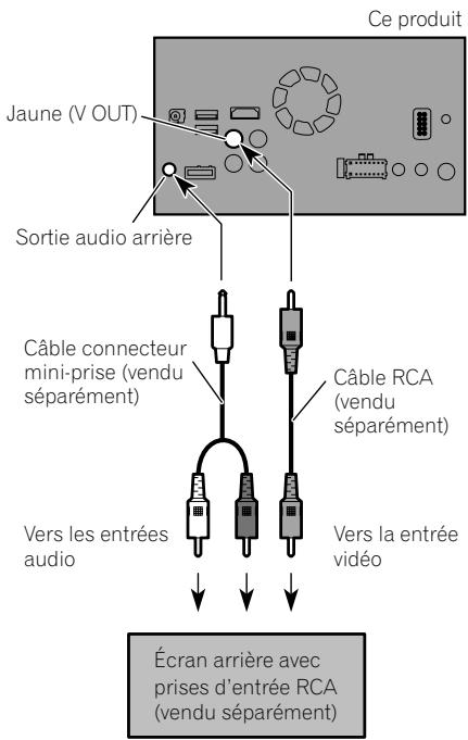PIONEER SPH-DA120 - Remarques - 1
