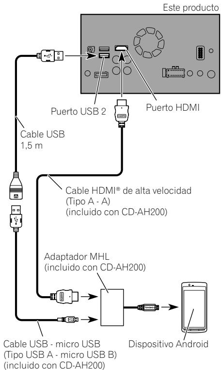 PIONEER SPH-DA120 - Conexión de un dispositivo Android con un puerto MHL - 1