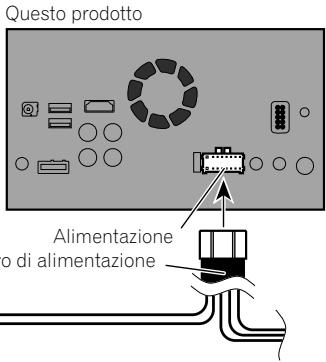 PIONEER SPH-DA120 - Collegamento del cavo di alimentazione (2) - 1