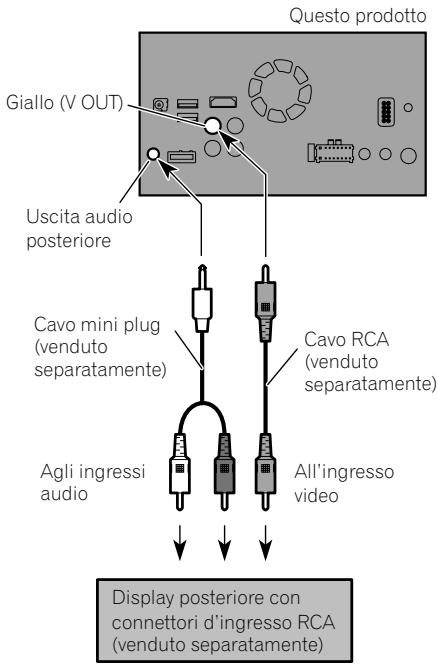PIONEER SPH-DA120 - Collegamento del display posteriore - 1