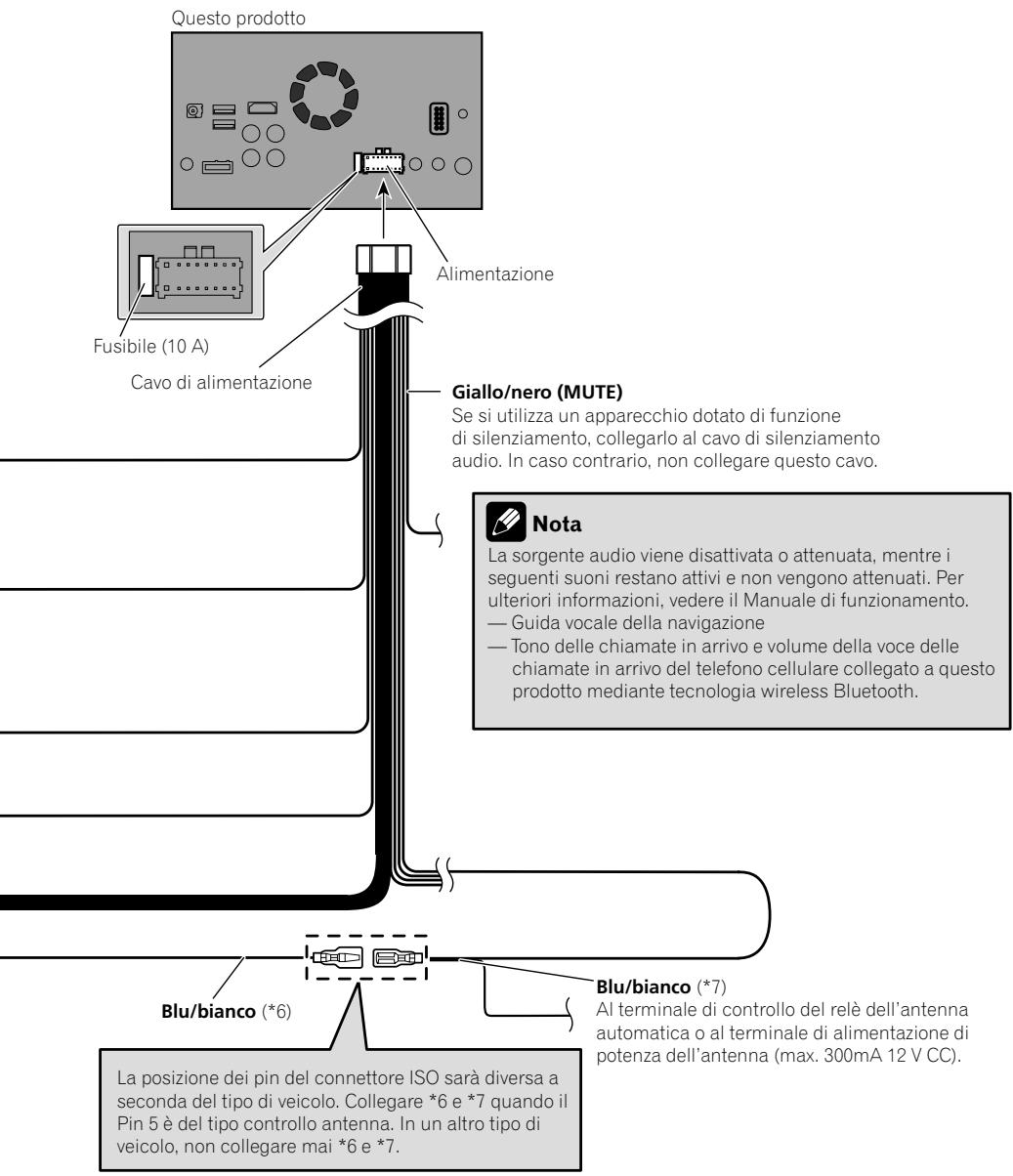 PIONEER SPH-DA120 - Nota - 2