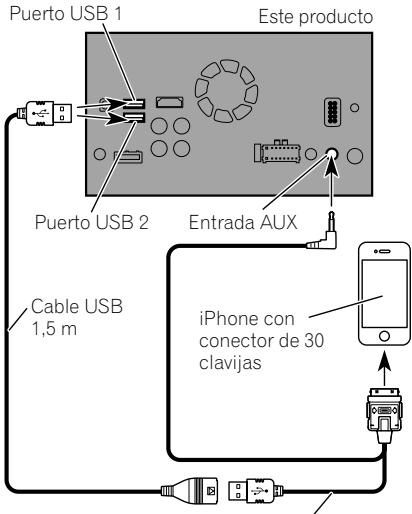 PIONEER SPH-DA120 - Conexión mediante la entrada AUX - 1