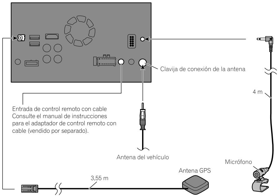 PIONEER SPH-DA120 - Conexión del sistema - 1