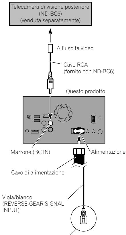 PIONEER SPH-DA120 - ATTENZIONE - 1