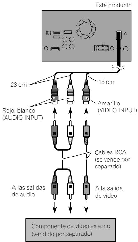 PIONEER SPH-DA120 - Utilización de la entrada AV - 1