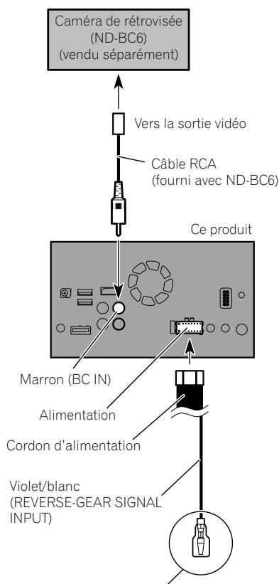PIONEER SPH-DA120 - Attention - 1