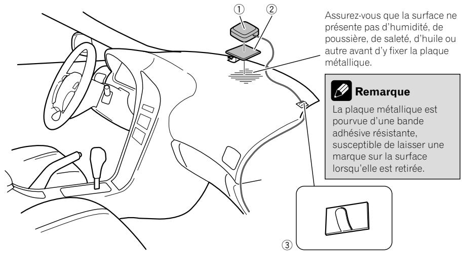 PIONEER SPH-DA120 - Avertissement - 1