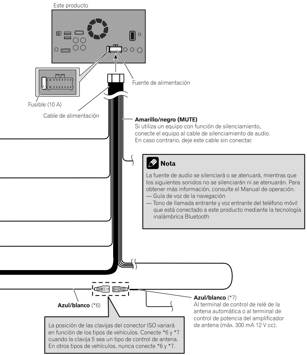 PIONEER SPH-DA120 - Nota - 2