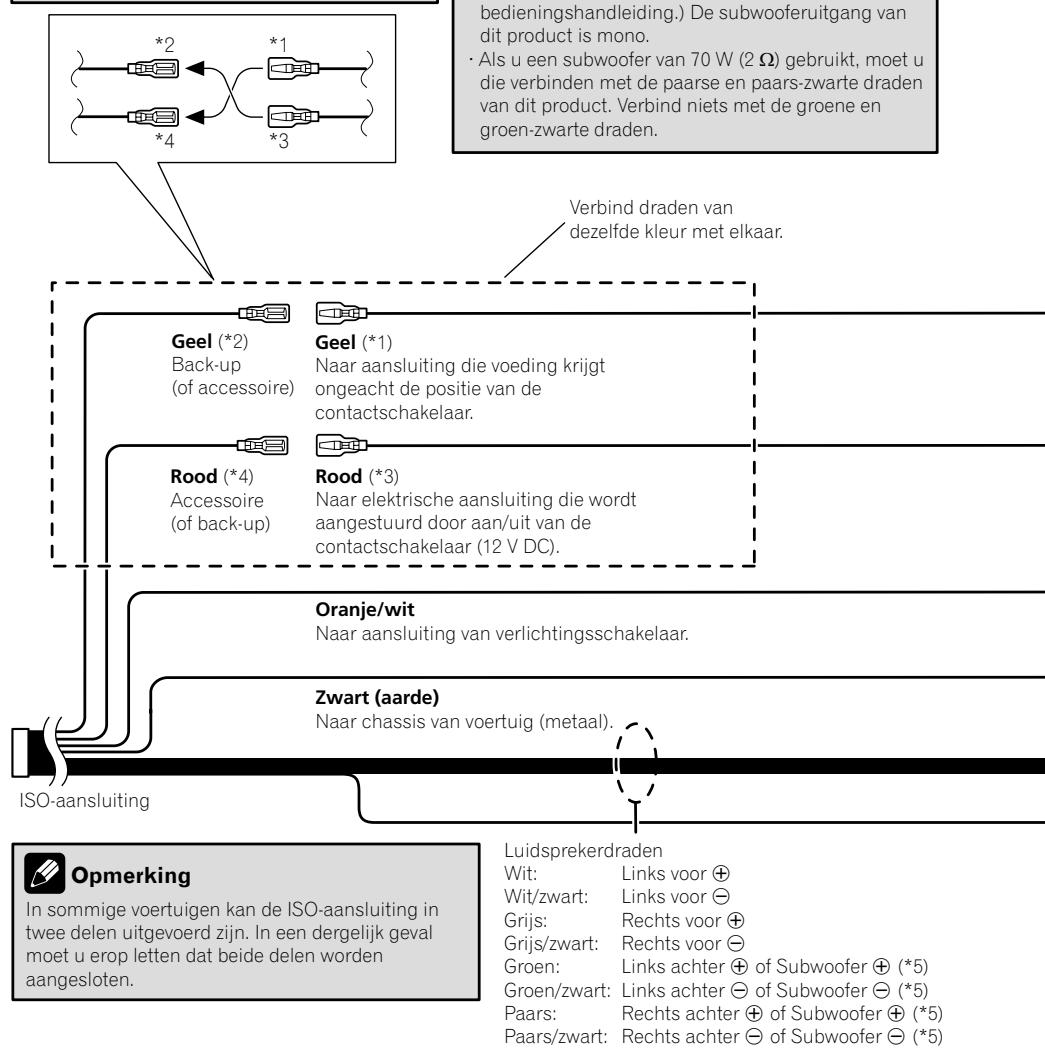 PIONEER SPH-DA120 - Opmerking - 1