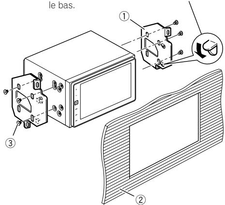 PIONEER SPH-DA120 - Installation en utilisant les trous de vis sur les côtés de ce produit - 2