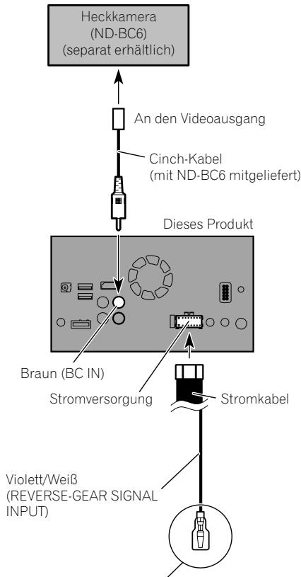 PIONEER SPH-DA120 - VORSICHT - 1