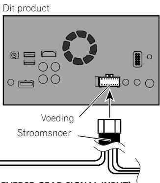 PIONEER SPH-DA120 - Het stroomsnoer aansluiten (2) - 1