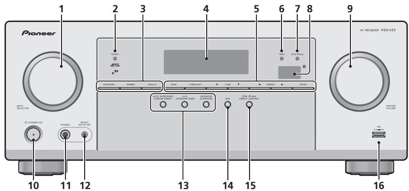 PIONEER VSX-323-K - Panneau avant - 1