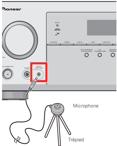 PIONEER VSX-323-K - Important - 3