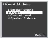 PIONEER VSX-323-K - Sélectionnez 'X.Over' sur le menu Manual SP Setup. - 1