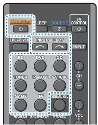 PIONEER VSX-323-K - Lecture d'une source - 1