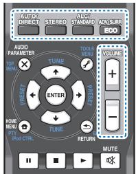 PIONEER VSX-323-K - Lecture d'une source - 2