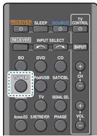 PIONEER VSX-323-K - Mémorisation des stations - 1