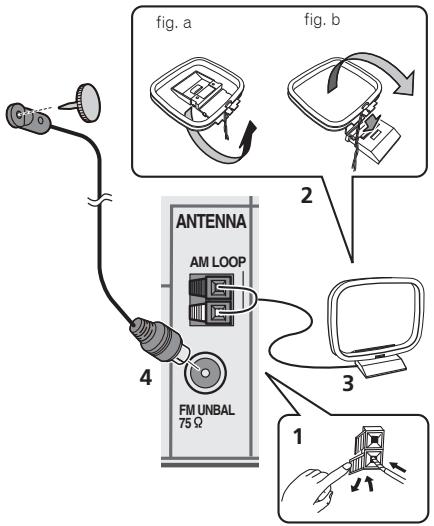 PIONEER VSX-323-K - Raccordement des antennes - 1