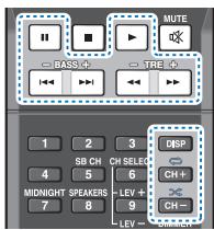 PIONEER VSX-323-K - Commandes de lecture de base - 2