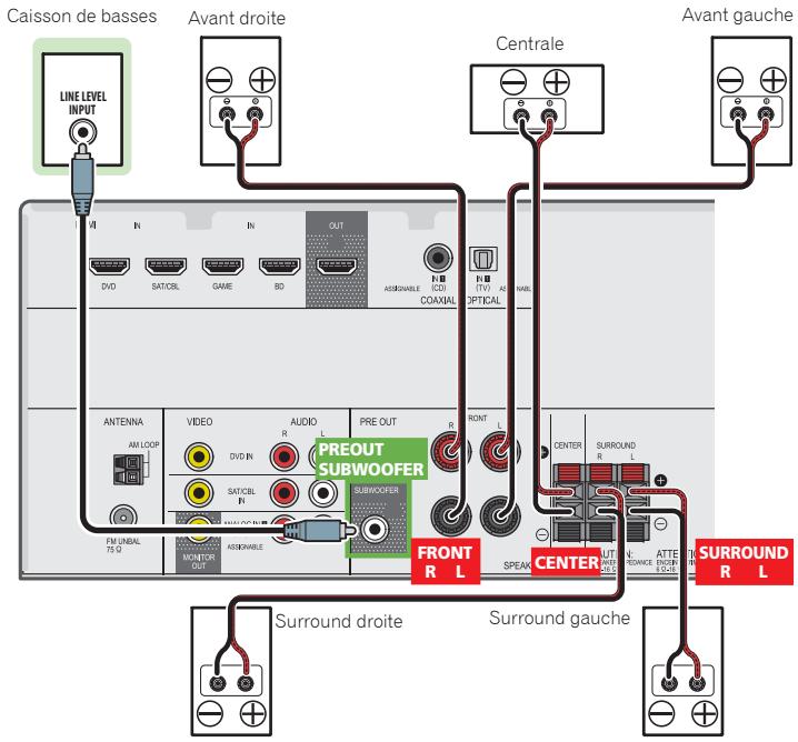 PIONEER VSX-323-K - ATTENTION - 1