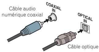 PIONEER VSX-323-K - Cables audio numériques - 1