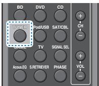 PIONEER VSX-323-K - Pour écouter la radio - 1