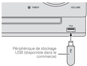 PIONEER X-CM31-J - Connectez le périphérique de stockage USB. - 1