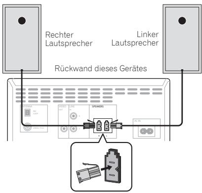 PIONEER X-CM31-J - Anschluß der Laufsprecher - 1