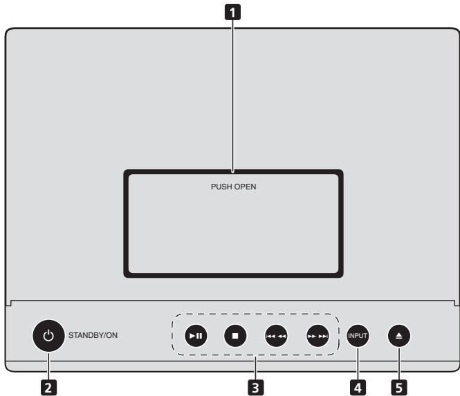 PIONEER X-CM31-J - Panel superior - 1
