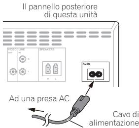PIONEER X-CM31-J - Inserire la spina - 1