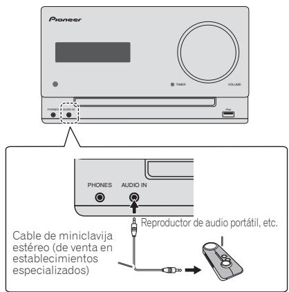 PIONEER X-CM31-J - Conexión de componentes auxiliares - 1
