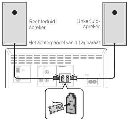 PIONEER X-CM31-J - Aansluiten van de luidsprekers - 1