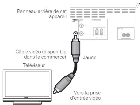PIONEER X-CM31-J - Remarque - 1