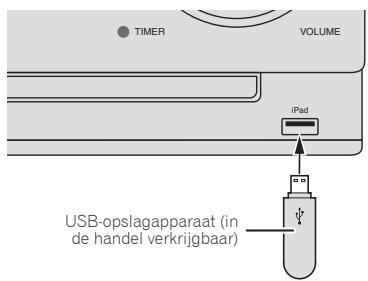 PIONEER X-CM31-J - Sluit het USB-opslagapparaat aan. - 1