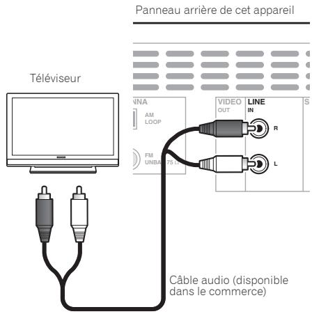 PIONEER X-CM31-J - Remarque - 1