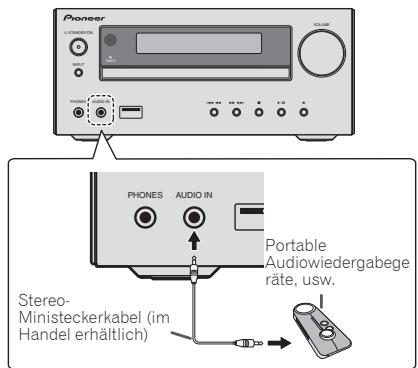 PIONEER X-HM51-S - Anschluss zusätzlicher Komponenten - 1