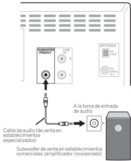 PIONEER X-HM51-S - Utilizar otro bafle - 1