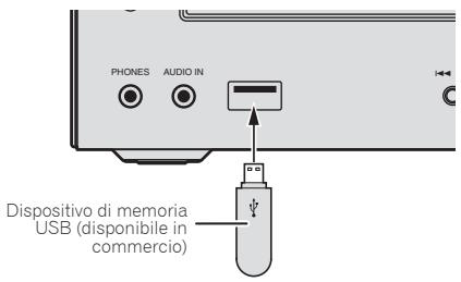 PIONEER X-HM51-S - Connettere il dispositivo di memoria USB. - 1